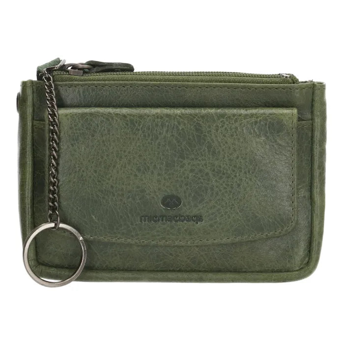 MicMac Porto key case - 187690